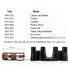WZruibo Hydraulic Roller Lifters for GM LS1 LS2 LS3-2